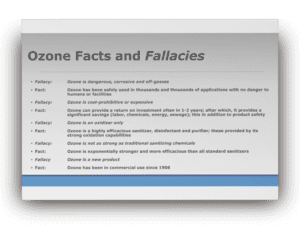 Ozone Facts and Fallacies